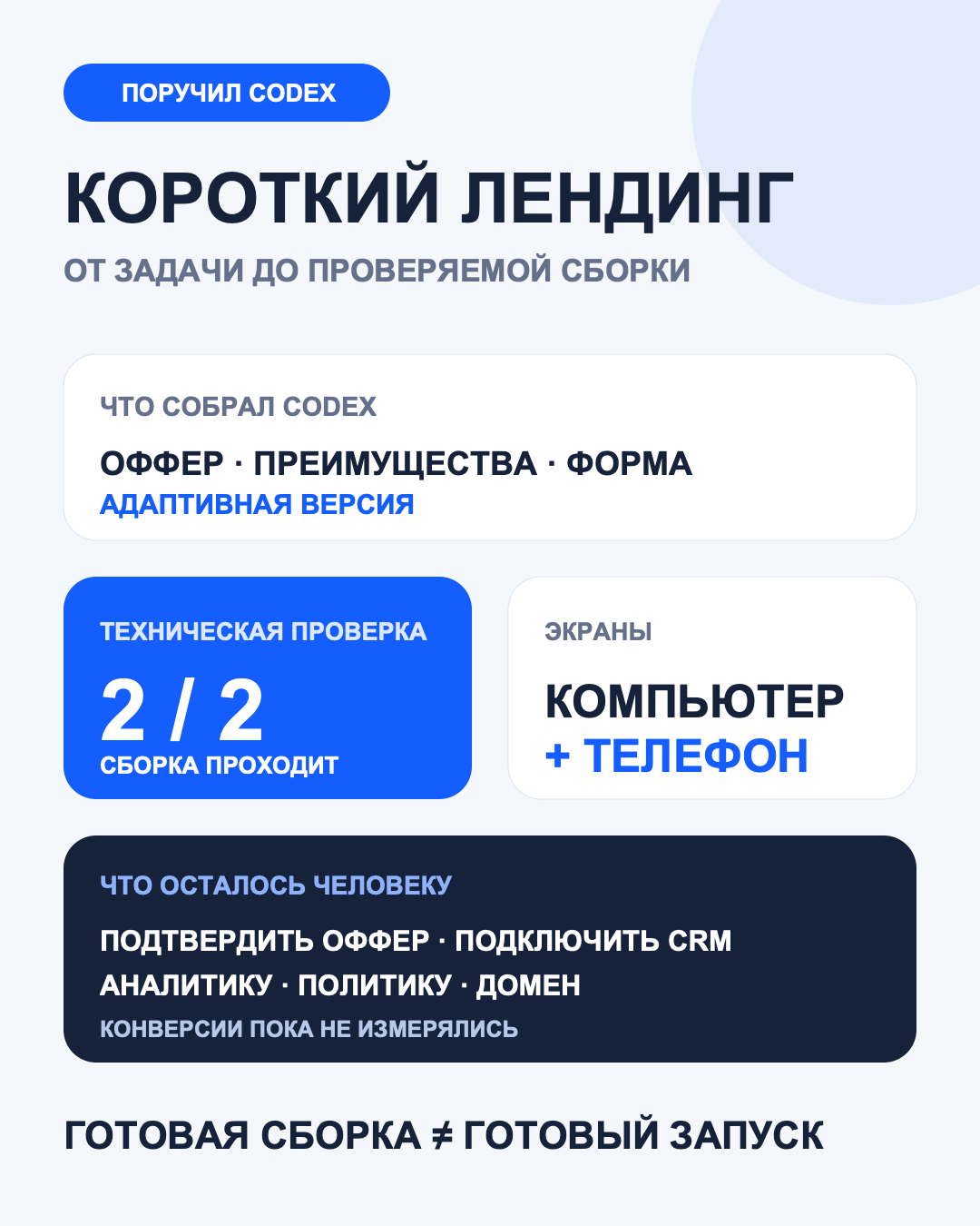 Пример короткого лендинга для запуска рекламы